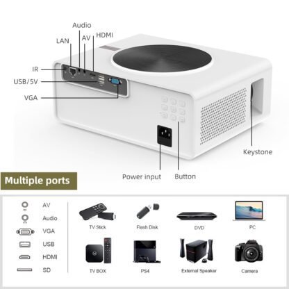 PixPaq JAPAN (PRO) Projector - Image 4