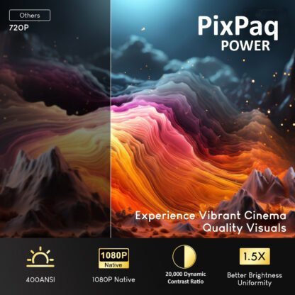 PixPaq (JAPAN) POWER Projector, Certified Netflix and Prime Video Smart LED Projector 1080p Full HD Native Resolution, Rotatable Design, Built-in Streaming Apps (Netflix, Prime Video, Hotstar), 11,000 Lumens , Screen Mirroring, 5 Watt Speaker with Android 13 WhaleOS - Image 4